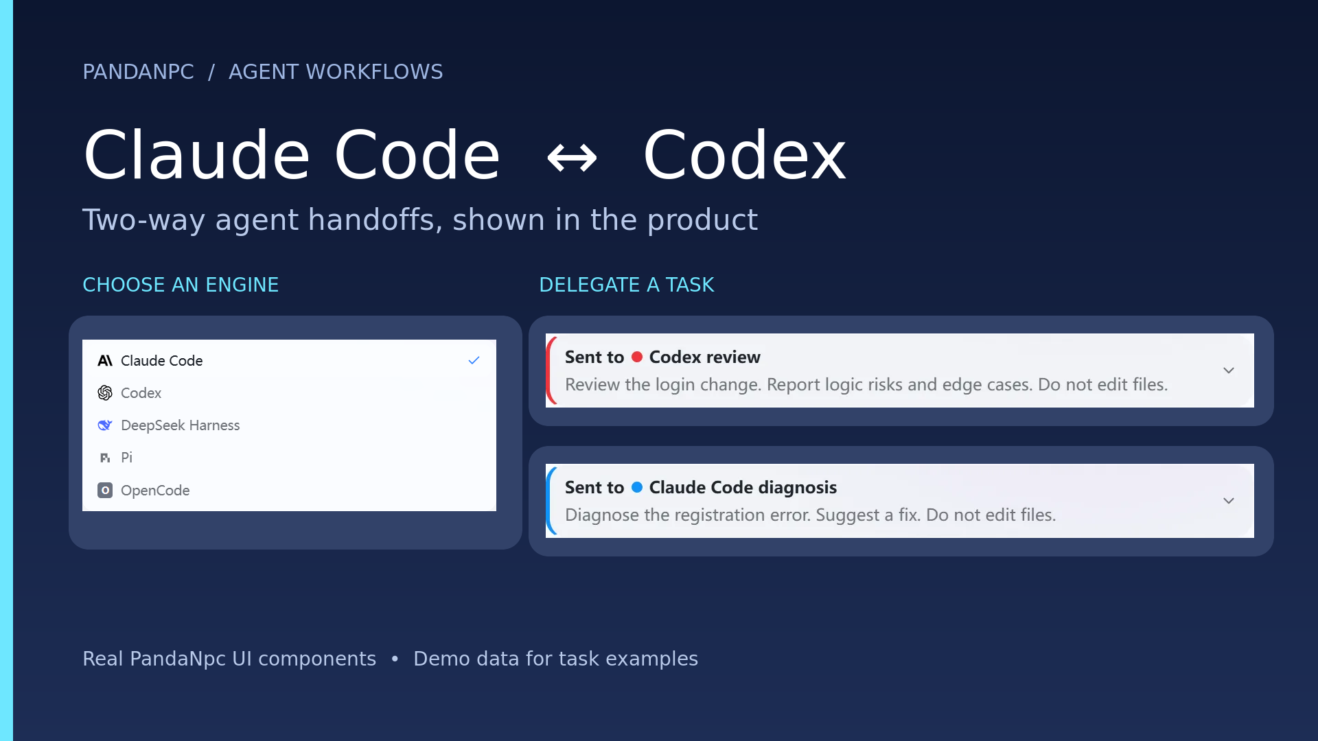 Claude Code と Codex は PandaNPC で互いにどのように助け合えるか？