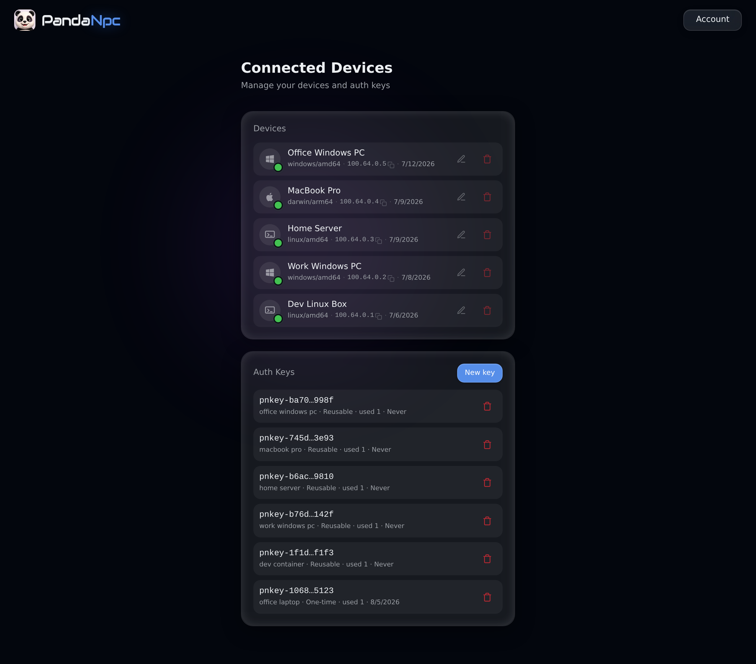 Private network addresses and online status of multiple Windows, macOS, and Linux devices
